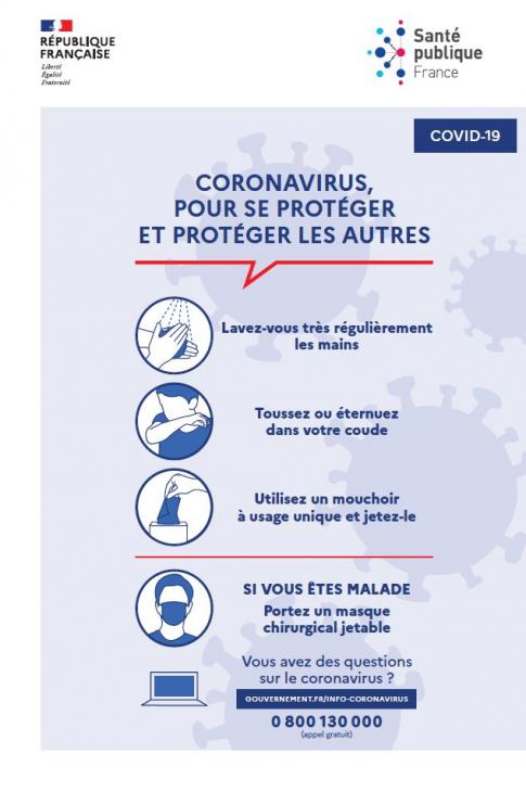 Mesures COVID-19